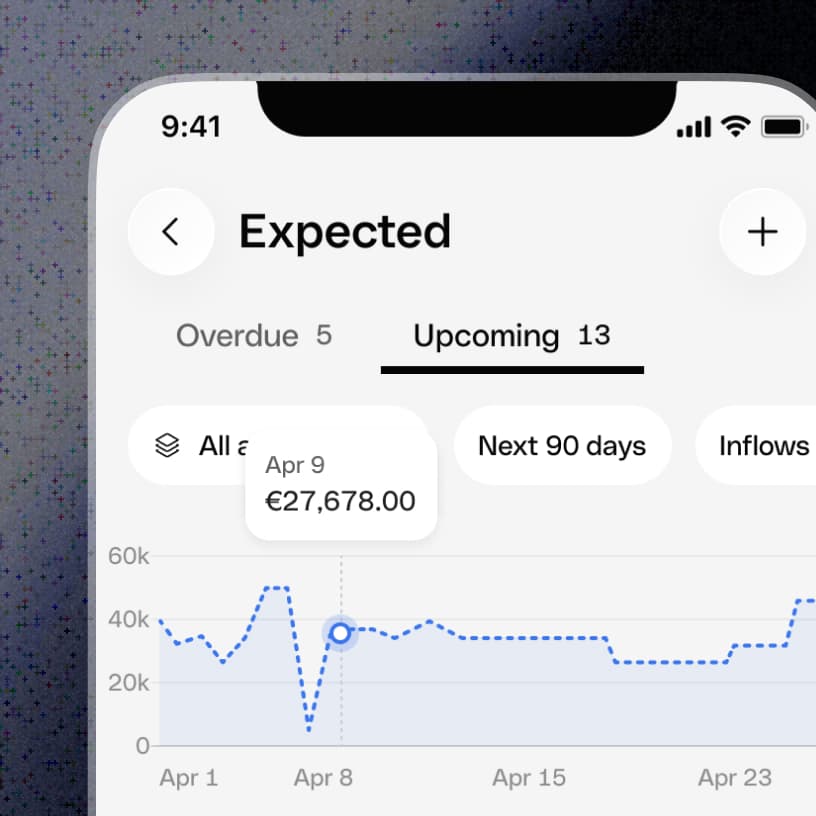 A day selected on the mobile chart, showing the projected balance for that date