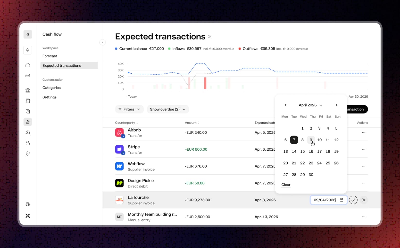 Rescheduling a supplier invoice: the date picker open on its row, the chart previewing the trajectory that timing would produce