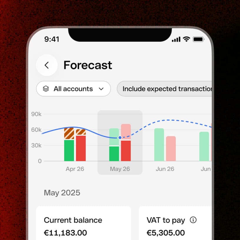 The Forecast chart on mobile