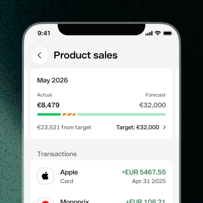 Product sales against their monthly target